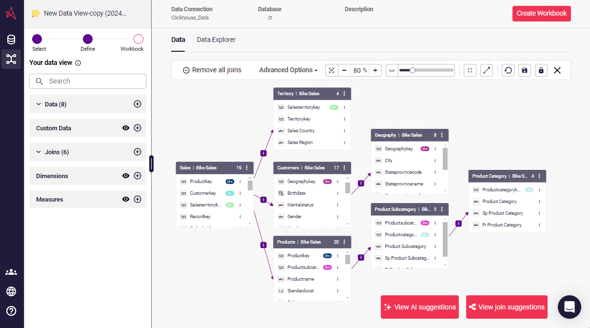 Astrato connect to ClickHouse User Access